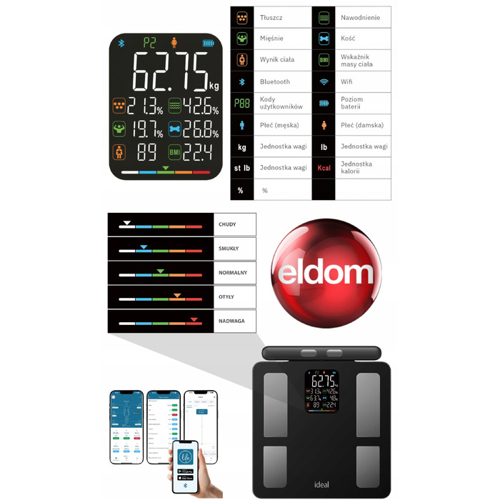 Ваги для ванної Eldom IZ9101
