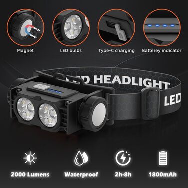 LED налобний ліхтар 2 шт. 2000 люменів, 3 режими, водонепроникний, для риболовлі, бігу, кемпінгу (чорний)