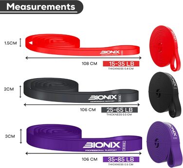 Резинки для фітнесу Bionix: Набір для тренувань, різні рівні опору, для фітнесу, кроссфіту, йоги, силових тренувань (Чорний, Червоний, Зелений, Фіолетовий)