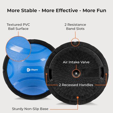 Балансувальний тренажер Horizon Balance Ball синій для фітнесу