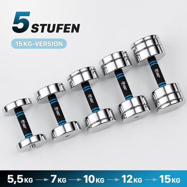 Сталеві гантелі Northdeer - компактні регульовані гантелі 2.5кг, 5кг, 7.5кг, 10кг, 15кг, 25кг з пінополіуретановим грифом - для дому, 2 шт x 2.5кг