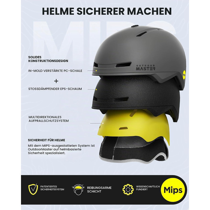 Шолом для гірських лиж та сноуборду OutdoorMaster MIPS з системою вентиляції, полікарбонат та EPS, сірий, розмір S