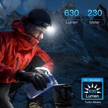 Sofirn HS11 - LED налобний ліхтар, перезарядна, з регулюванням фокусу, 5 режимів, для туризму, ремонту, бігу, кемпінгу та надзвичайних ситуацій