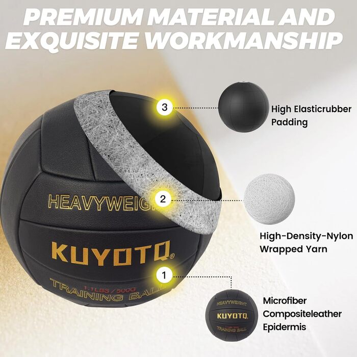Волейбольний м'яч KUYOTQ, розмір 5, для тренувань, 18-панельний, супер м'який, стабільної форми, для залу та вулиці (розслаблений)