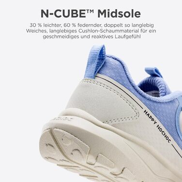 Дитячі кросівки Happy Nochnoc All-MAX – легкі та дихаючі спортивні кросівки з високою амортизацією для тенісу, відпочинку та тренувань. Sakura Rosa, Eisweiß, Wolkenweiß, Himmelblau (29 EU)