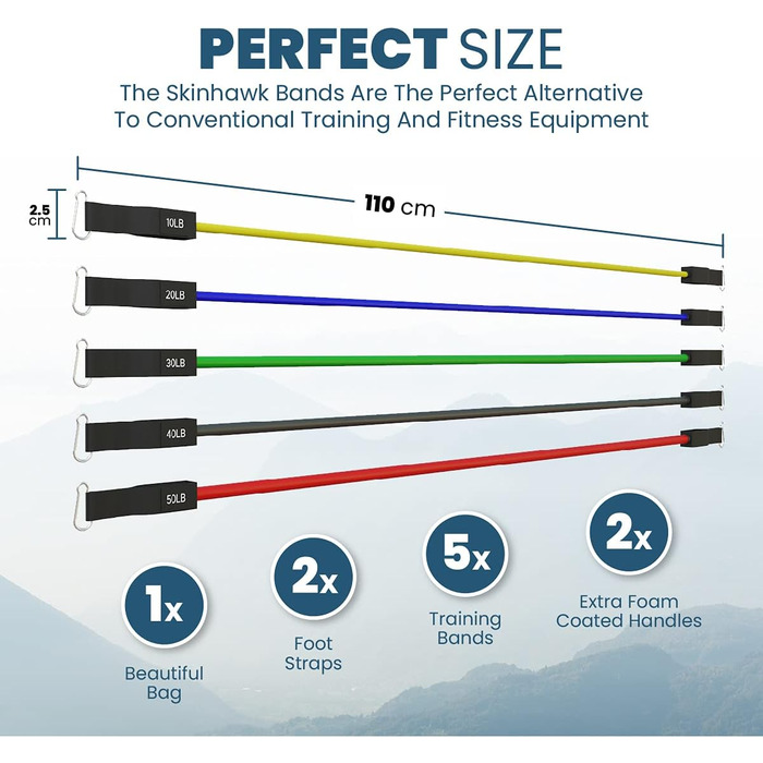 Стрічки для фітнесу SKINHAWK Premium: 5 еластичних стрічок, набір для тренувань з ручками, манжетами, сумкою та кріпленням для дверей. До 150lbs.