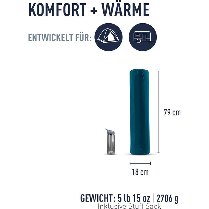 Каремат Sea to Summit Comfort Light Self Inflating (Large Wide) - самонадувний килимок для туризму, чорний