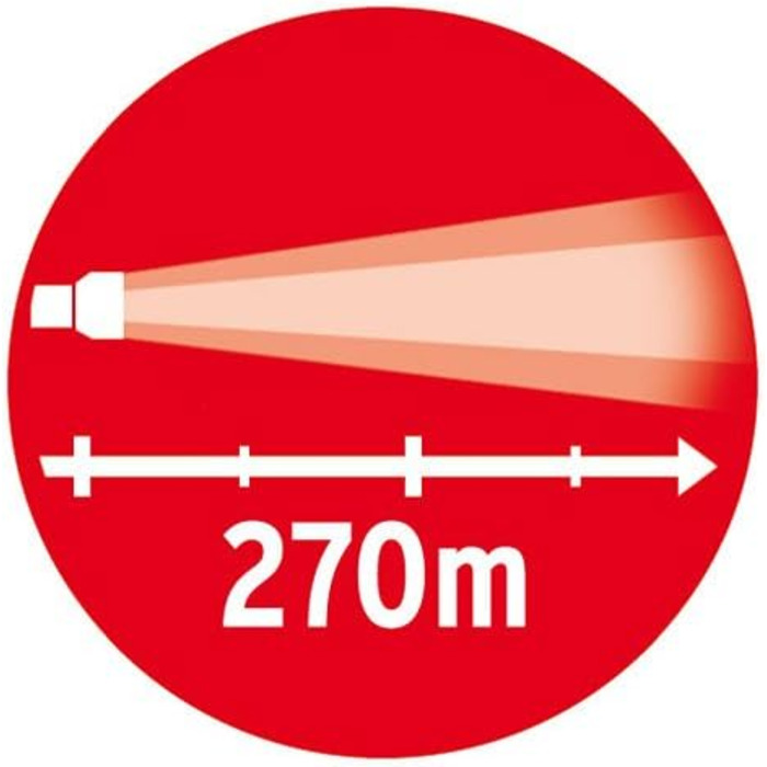 Ліхтар налобний Brennenstuhl Mistral Tauch, синій, 420 люмен