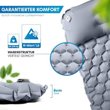Килимок туристичний NORDMUT® Isomatte Outdoor з ремкомплектом | Легкий килимок для кемпінгу та піших прогулянок - компактний, сірий