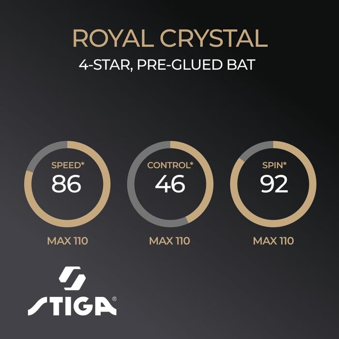 Тенісний стіл STIGA Royal Crystal: швидка ракетка з ITTF сертифікованим покриттям Star 4, гумою 2.0 мм та Crystal Technology – ідеальна для швидкої та точної гри