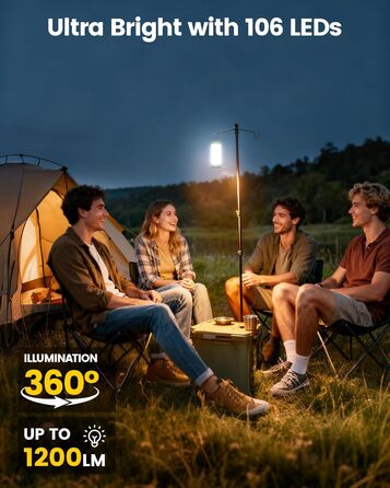 Ліхтар для кемпінгу Glocusent: 1200 люмен, водонепроникний IP68, 80 годин роботи, 5 режимів, SOS, для походів та відпочинку на природі (зелений)