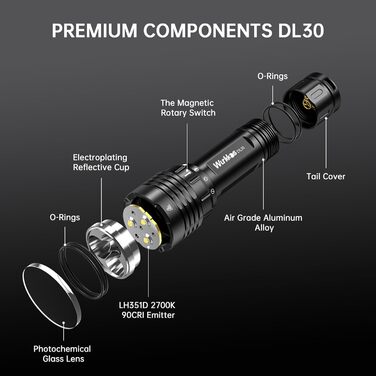 Ліхтар під водою Wurkkos DL30, 3600 Люмен, IPX8, 3* LED CRI 90 LH351D, з зарядним пристроєм