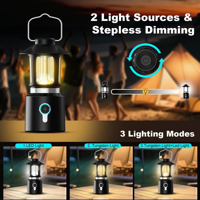 Налобний ліхтар-телескоп Campinglampe, 8000 mAh, LED, 3 кольори, регулювання яскравості, 2 джерела світла, ретро, для кемпінгу, саду, піших прогулянок, надзвичайних ситуацій