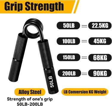Набір з 4 еластичних тренажерів для рук та пальців, регулювання опору 22.5-90 кг, для спортсменів та відновлення, неслизьке покриття